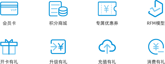 丰富的营销手段促进成交转化